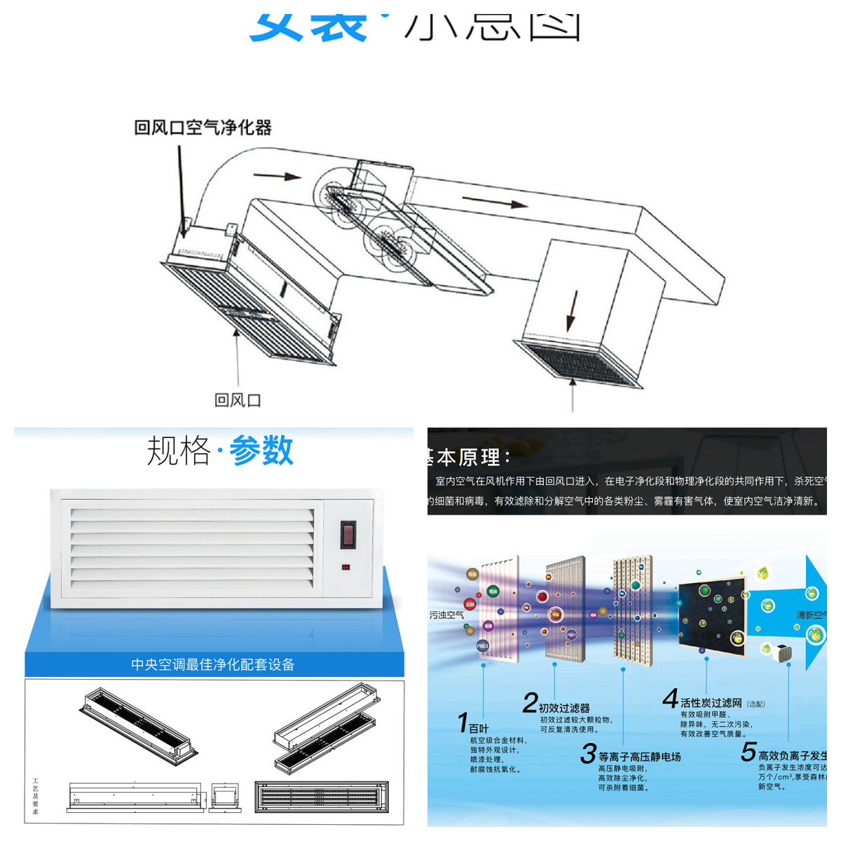 回風口電子式空氣凈化器.png